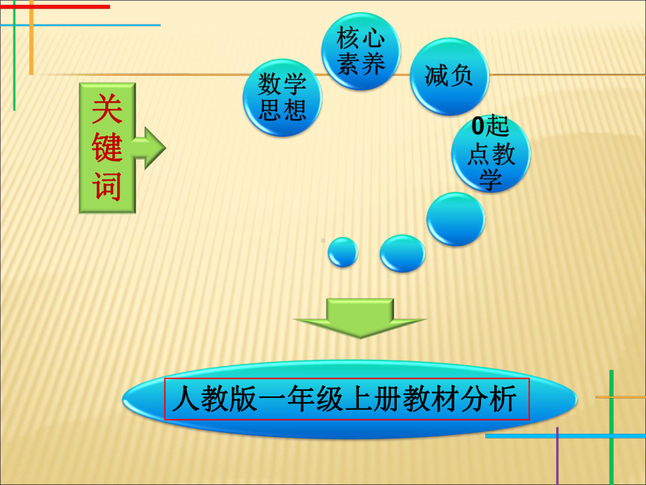 （课件）人教版小学数学一年级上册教材解读上PPT.ppt_第2页