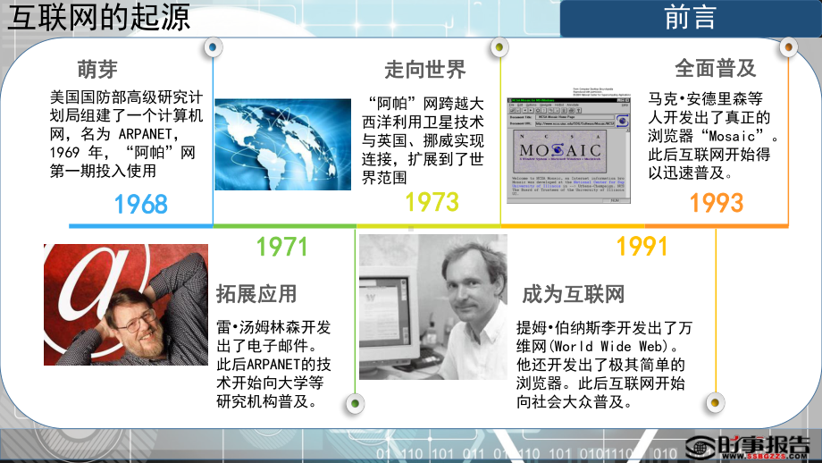 从网络大国到网络强国-ppt课件.ppt_第3页