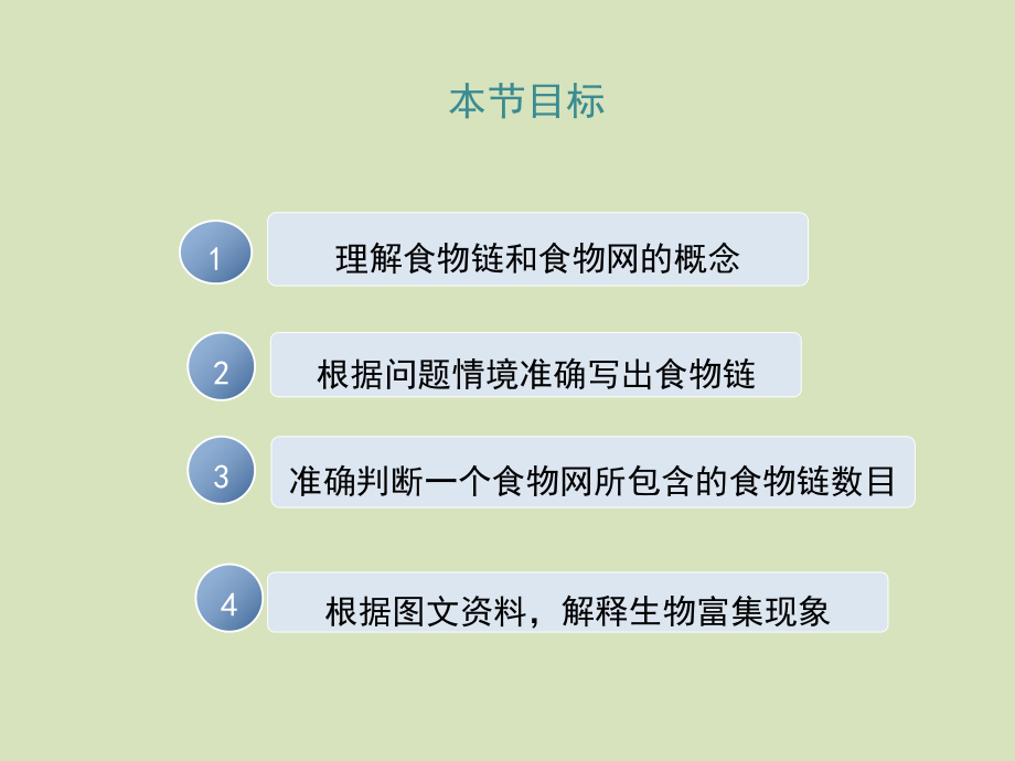 (济南版)八年级下册生物6.2《食物链与食物网》课件(含教案).ppt_第2页