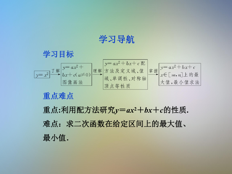 二次函数的性质精品课件北师大版必修.pptx_第2页