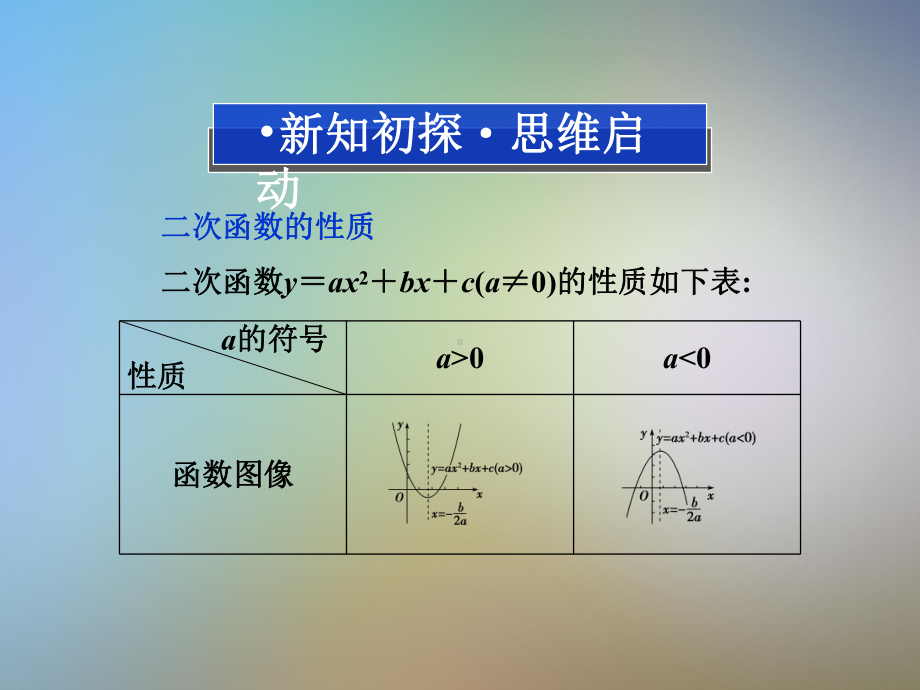 二次函数的性质精品课件北师大版必修.pptx_第3页