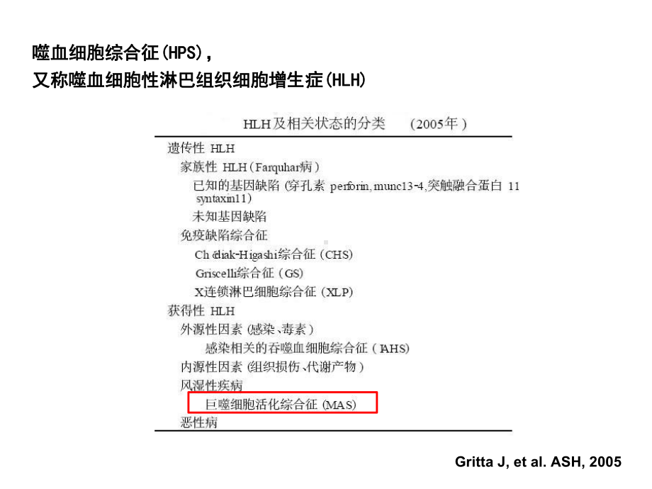 MAS巨噬细胞活化综合症精品PPT课件.pptx_第3页