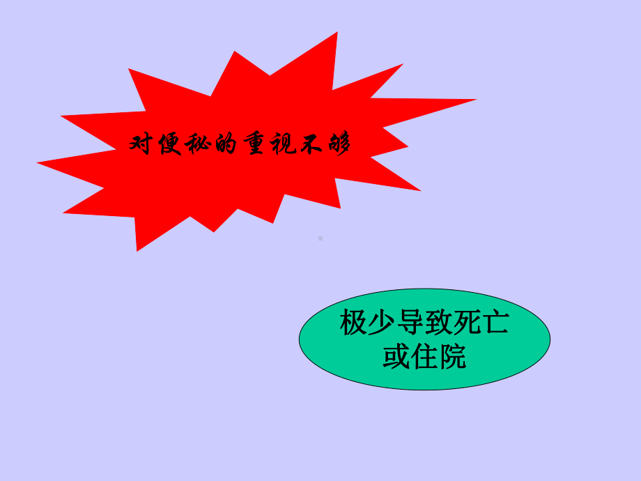 便秘的防治PPT课件.ppt_第3页