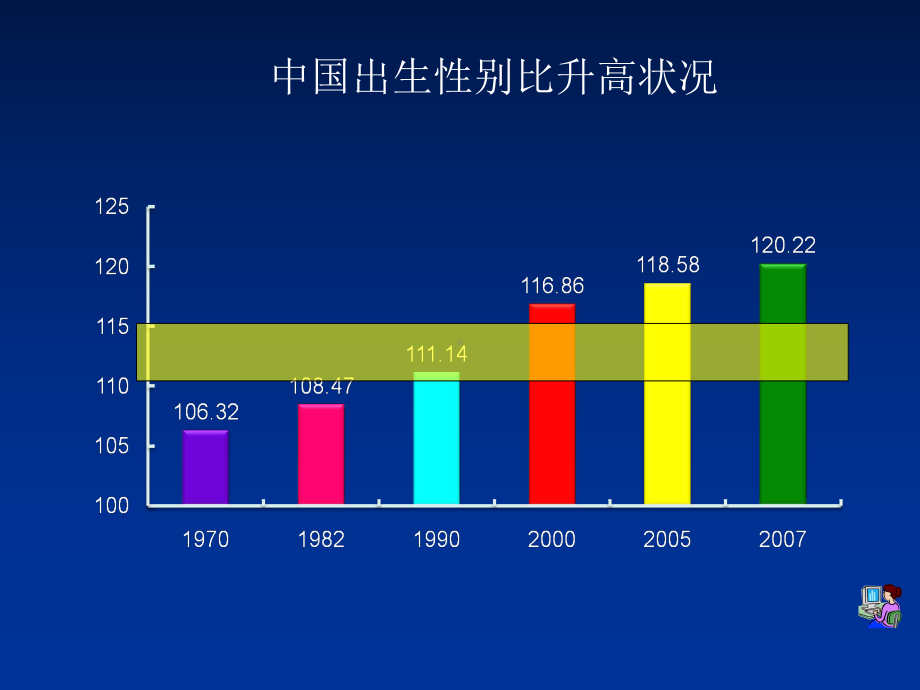 “两非”专项知识培训PPT课件.ppt_第3页