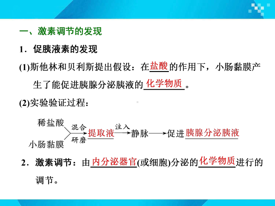 2020届人教版一轮复习-通过激素的调节-课件(56张).ppt_第2页