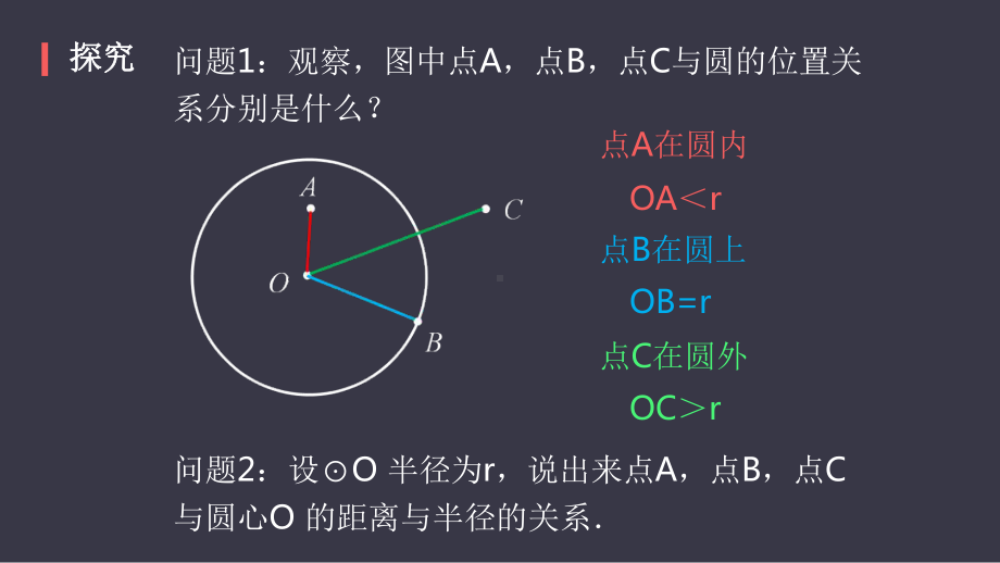 人教版九年级数学上册《点和圆的位置关系》PPT课件(4篇).pptx_第3页