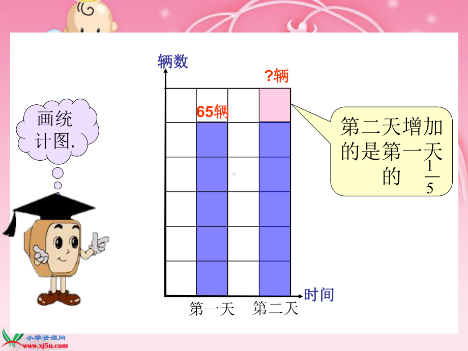 《分数混合运算(二)》PPT课件..ppt_第3页