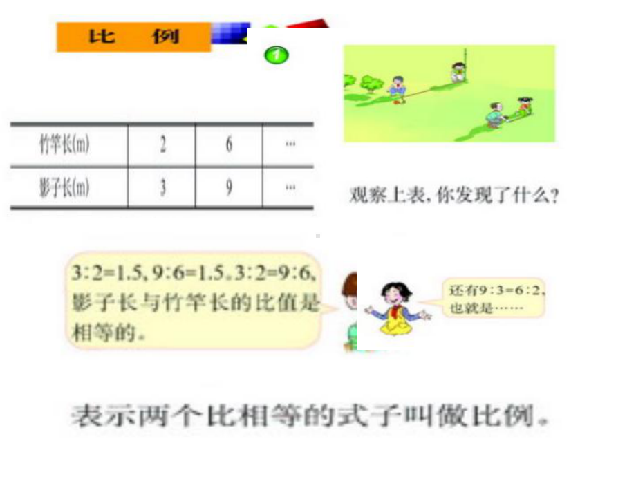 六年级下数学课件-正比例和反比例复习-西师大版.ppt_第3页