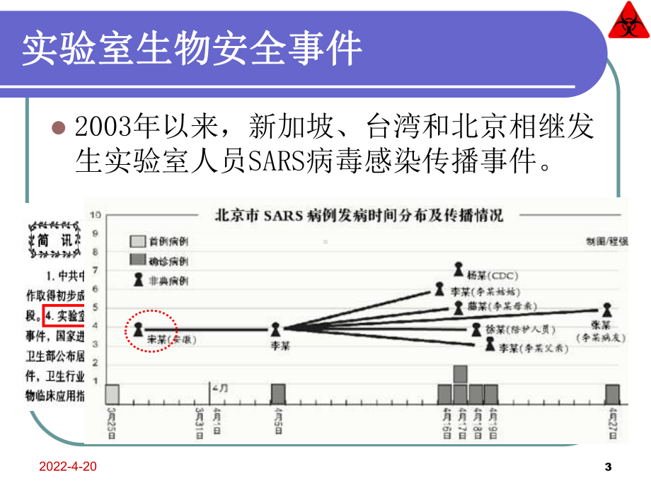 《实验室生物安全》PPT课件.ppt_第3页