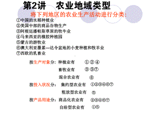 公开课农业地域类型课件.pptx