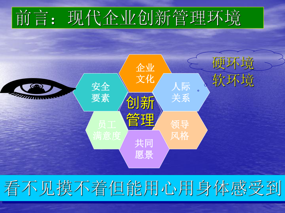 《企业创新管理培训》PPT课件.ppt_第2页