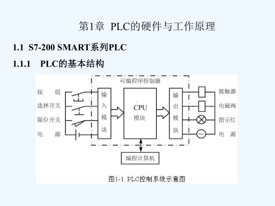 S7200-SMART-PLC编程及应用电子课件[可修改版ppt].ppt_第2页