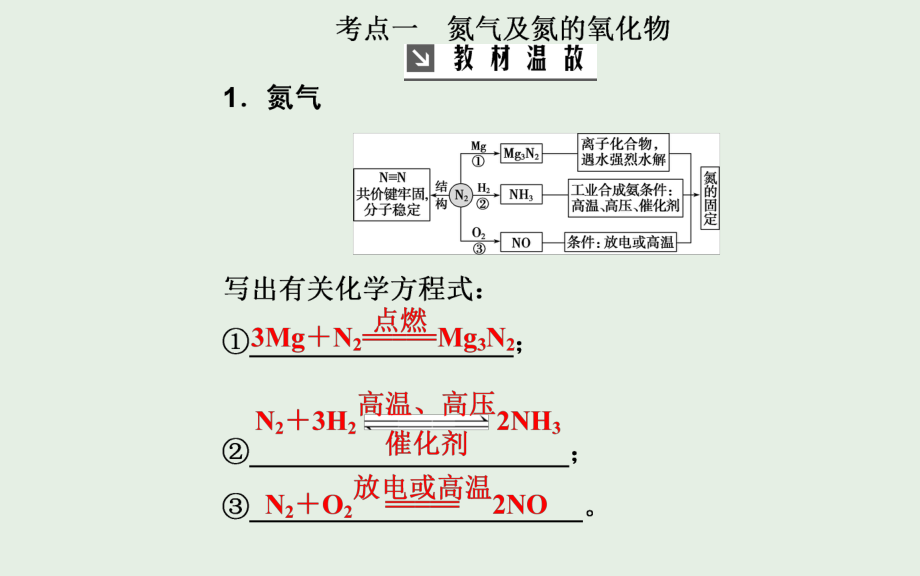 2020年高考化学一轮复习第4章第4节氮及其重要化合物课件.ppt_第3页