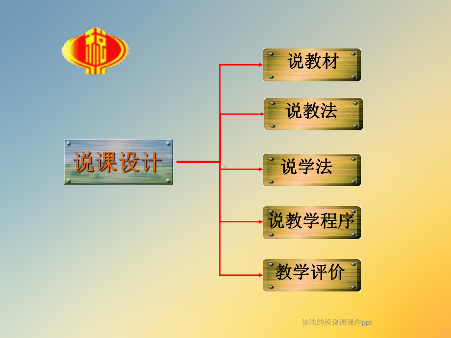 依法纳税说课课件ppt.ppt_第2页