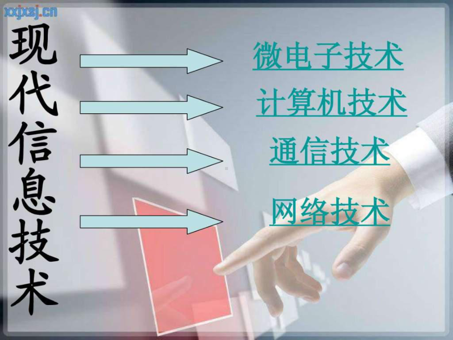 《现代信息技术》PPT课件.ppt_第2页