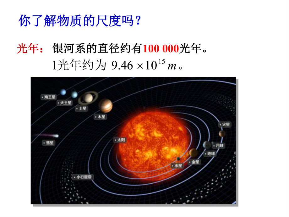 人教版九年级物理上册13.1《分子热运动》课件(21张PPT).ppt_第2页