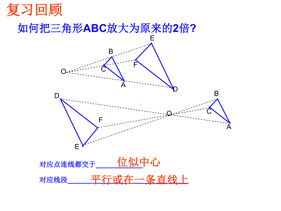 (名师整理)最新北师大版数学九年级上册第4章第8节《图形的位似》市优质课一等奖课件.ppt_第3页