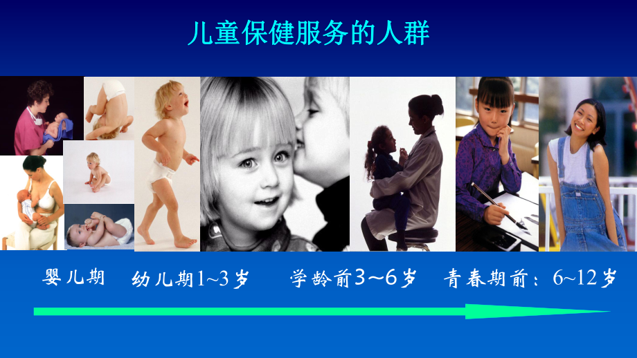 儿童保健业务建设ppt课件.ppt_第2页