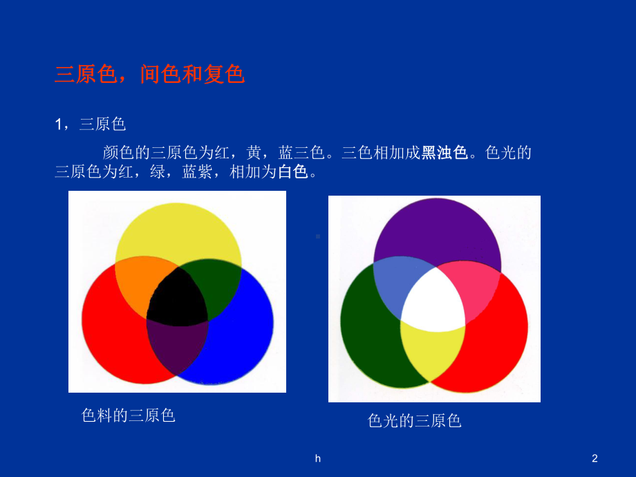 《色彩混合》PPT课件.ppt_第2页