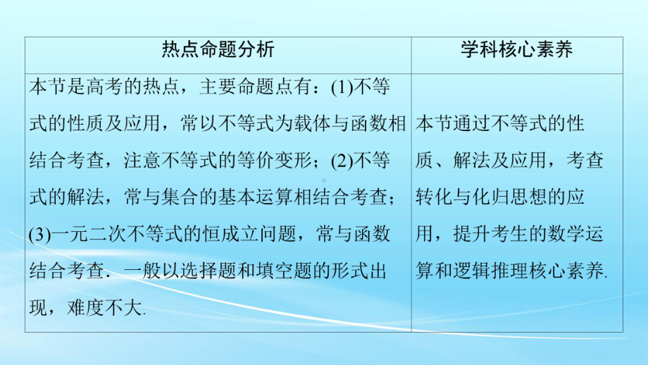 2022届新高考数学人教版一轮课件：第六章-第一节-不等式的性质、一元二次不等式-.ppt_第2页