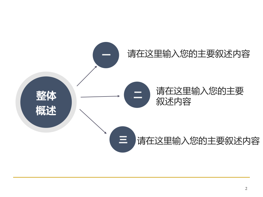 公务员法PPT课件.ppt_第2页