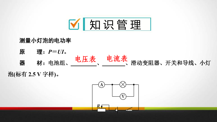 人教版九年级物理全册《测量小灯泡的电功率》PPT课件(10篇).pptx_第2页