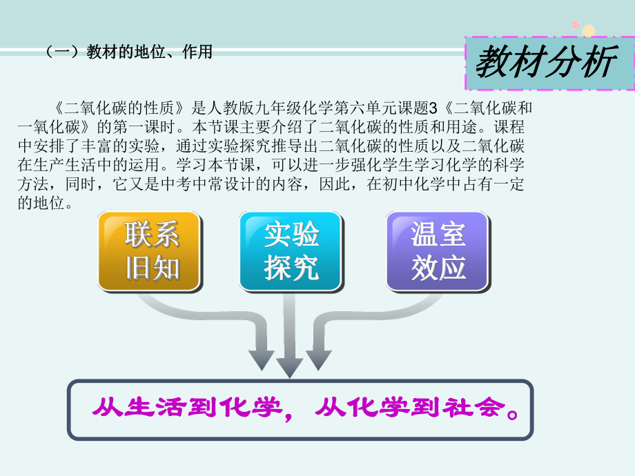 二氧化碳说课-完整版PPT课件.ppt_第3页