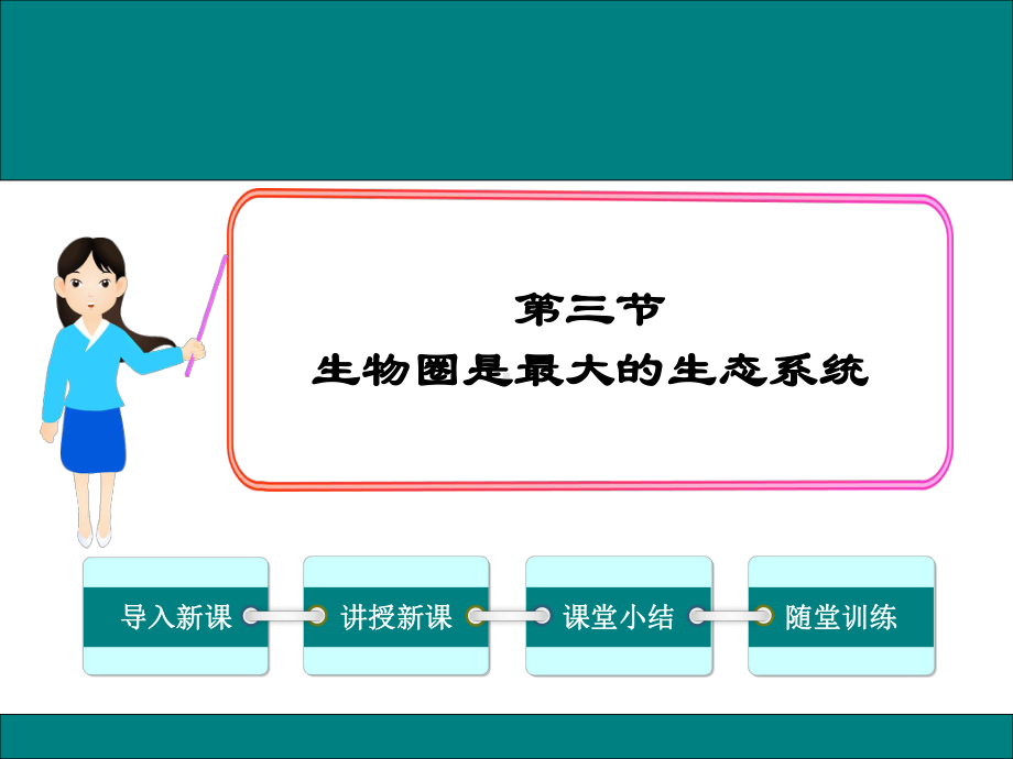 人教版七年级生物上第三节生物圈是最大的生态系统ppt公开课优质教学课件.ppt_第1页