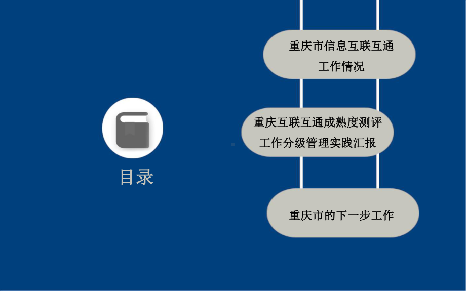 重庆市人口健康信息化互联互通标准化成熟度测评分级管理实践.pptx_第3页