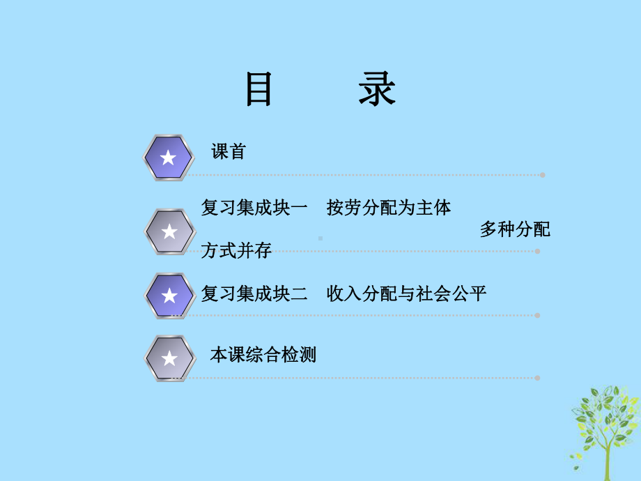 2020版高三政治一轮复习第一模块经济生活第七课个人收入的分配课件.ppt_第3页