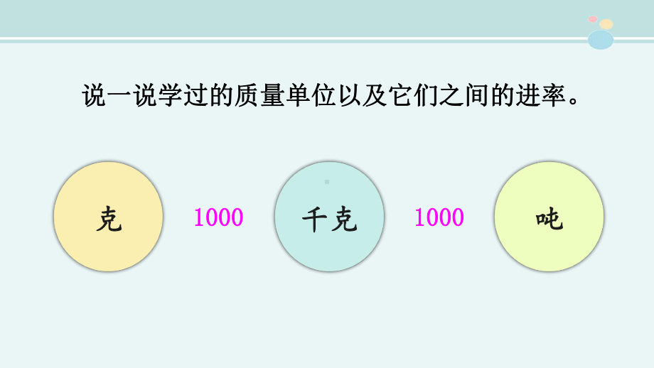 人教版三年级上册数学第三单元解决问题-完整版PPT公开课件.pptx_第2页