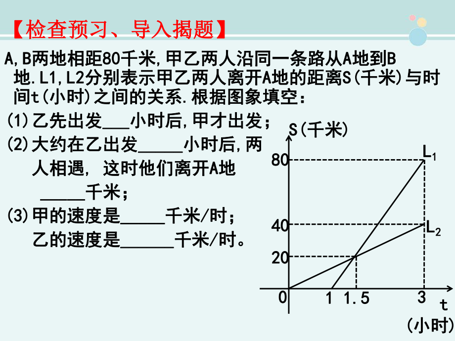 一次函数的应用-公开课PPT课件.pptx_第2页