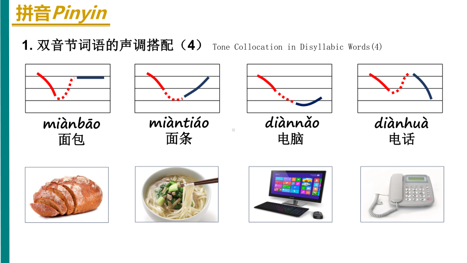 HSK标准教程1课件-HSK1L9.pptx_第2页