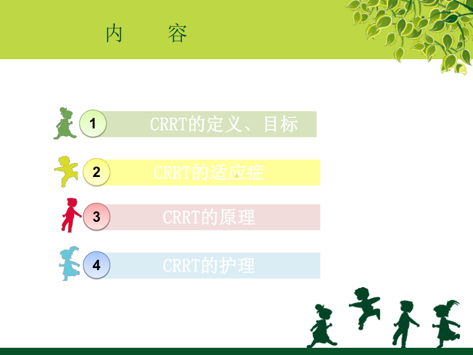 CRRT的护理ppt完整课件.pptx_第2页