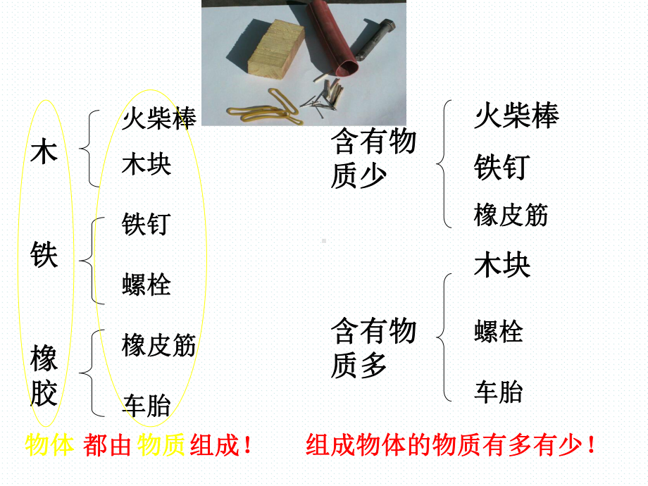 人教版八年级物理上册第六章全部课件-(共4节).ppt_第3页