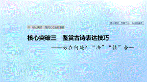 (浙江专用)2020版高考语文总复习专题十二古诗词鉴赏Ⅲ核心突破三鉴赏古诗表达技巧课件.pptx