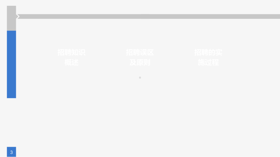 企业招聘工作分享PPT课件.ppt_第3页