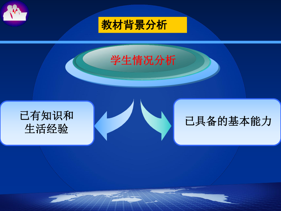 人教版化学九年级下说课-第十一单元-课题一-生活中常见的盐-说课课件(-53张PPT).ppt_第3页