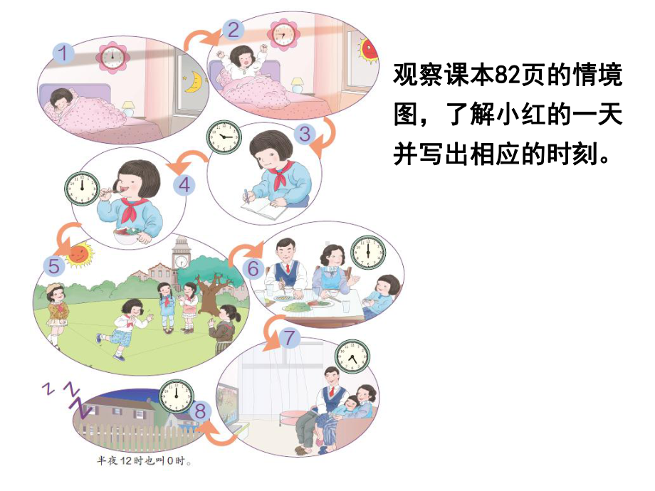 24时计时法教学课件.ppt_第2页