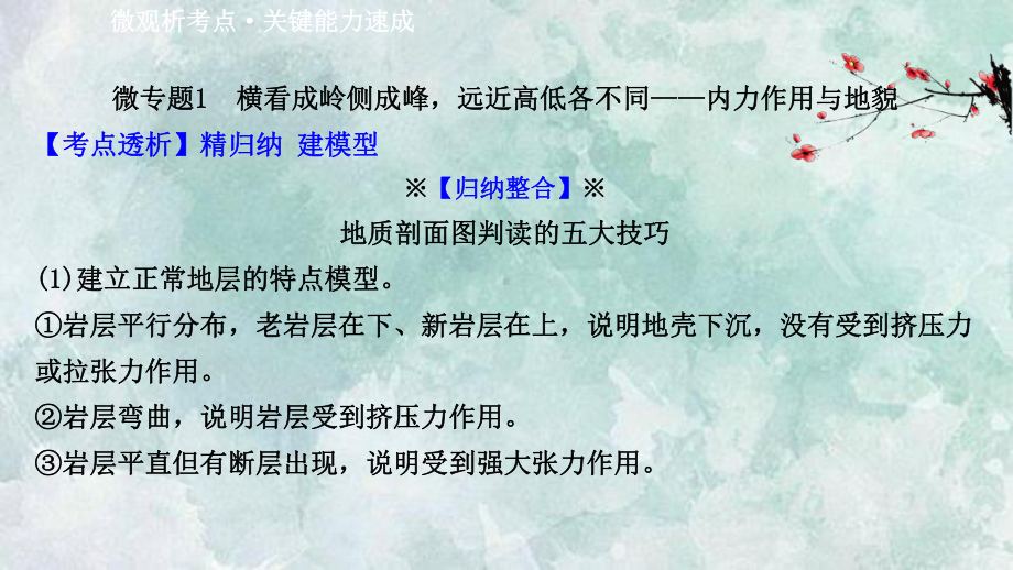 2022版新高考地理鲁教版一轮山东专用配套课件：第一篇-专题四-巧选点-破译地壳运动规律-.ppt_第3页