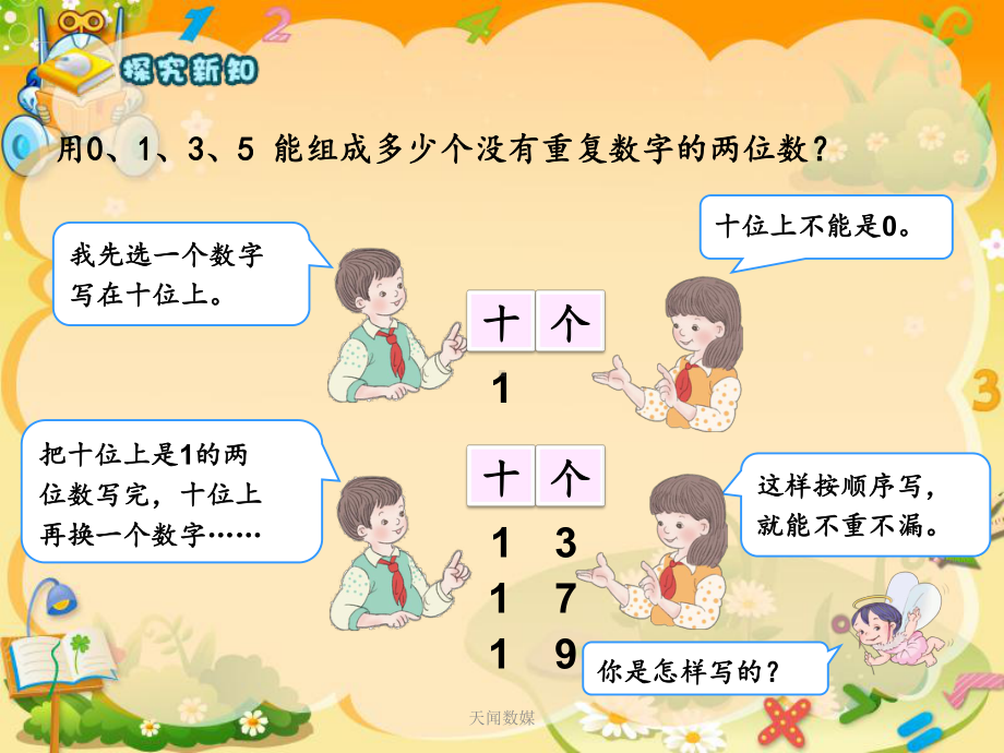 《数学广角-搭配(二)》教学课件-小学数学课件.ppt_第3页