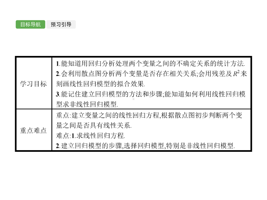 11-回归分析的基本思想及其初步应用PPT课件.ppt_第3页