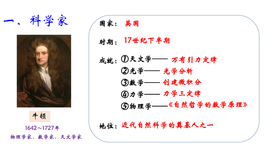 人教部编版九年级历史下册第7课-近代科学与文化课件(共22张PPT).ppt_第2页