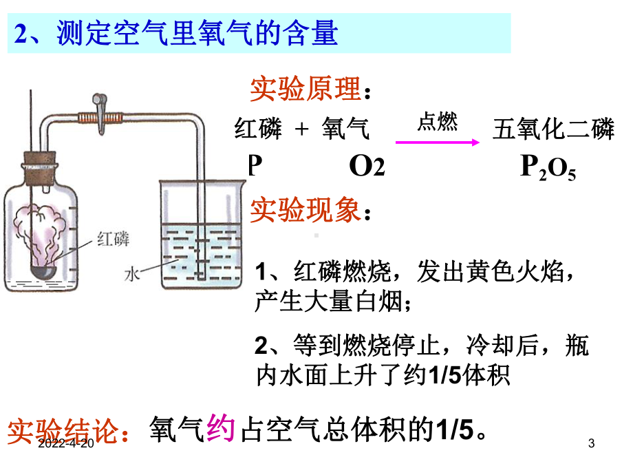 《空气》优秀课件.ppt_第3页