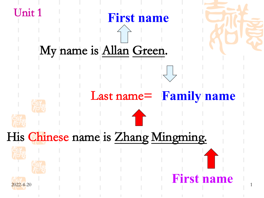 七年级上册英语复习课件及练习题PPT课件.ppt_第1页