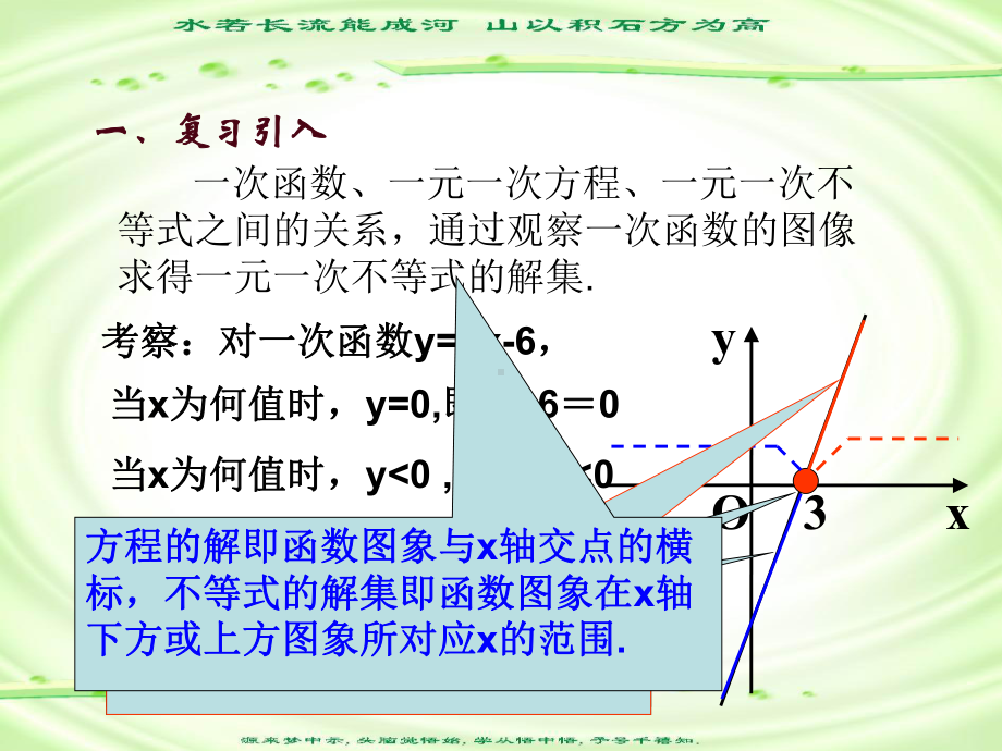 人教版高一数学上学期一元二次不等式的解法课件.ppt_第3页