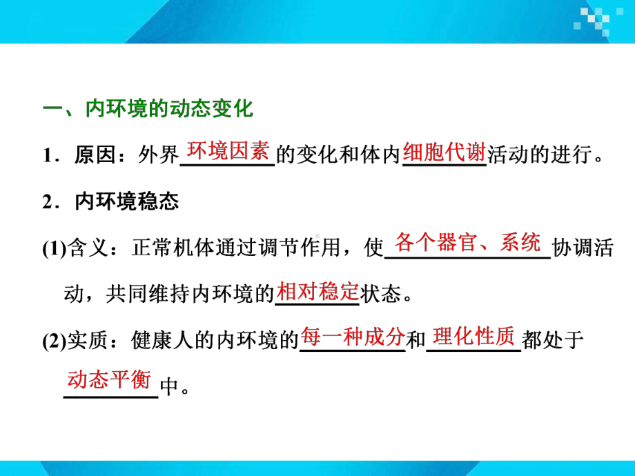 2020届人教版一轮复习-内环境稳态的重要性-课件(42张).ppt_第2页