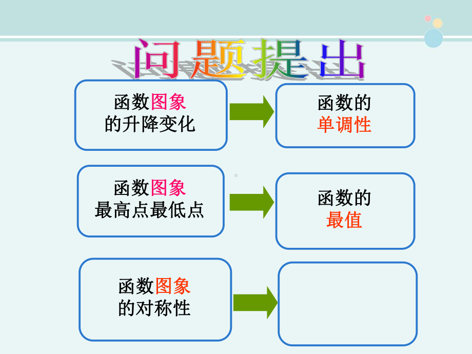 函数的奇偶性省赛一等奖-完整版PPT课件.ppt_第1页