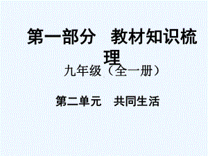 九年级政治教材知识梳理总复习课件30.ppt