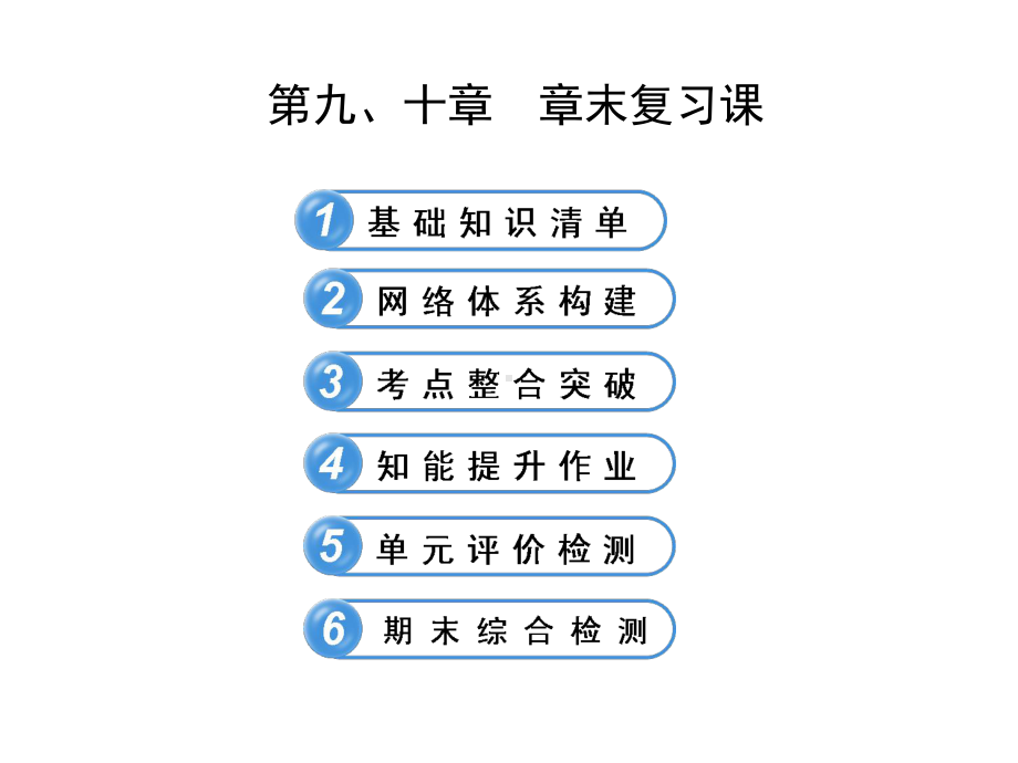 （金榜学案）六年级地理下册-9、10-西半球的国家章末复习课课件-鲁教版五四制.ppt_第1页